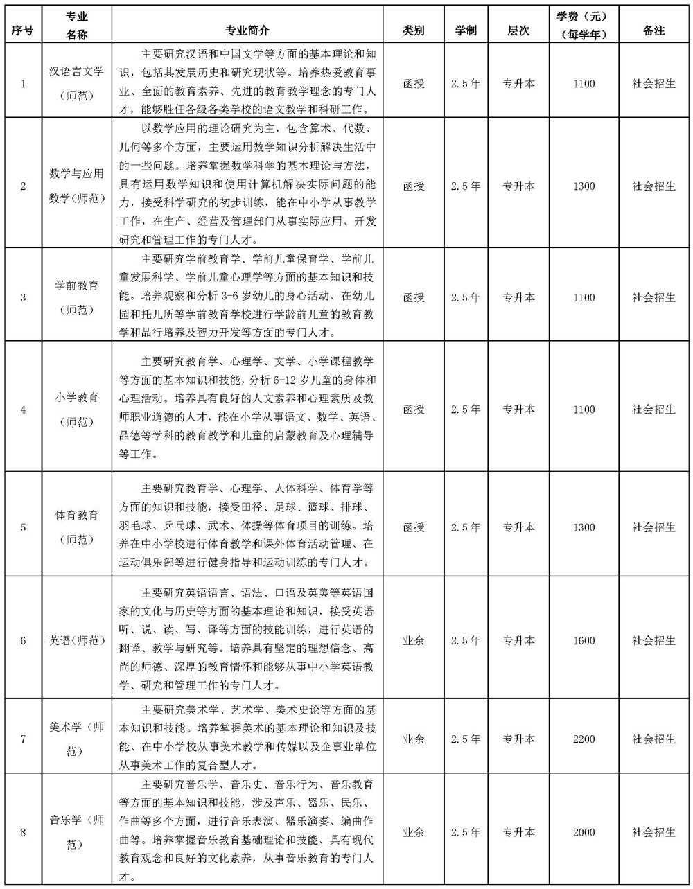 94e2097418ab461792235254505cbc54.jpg