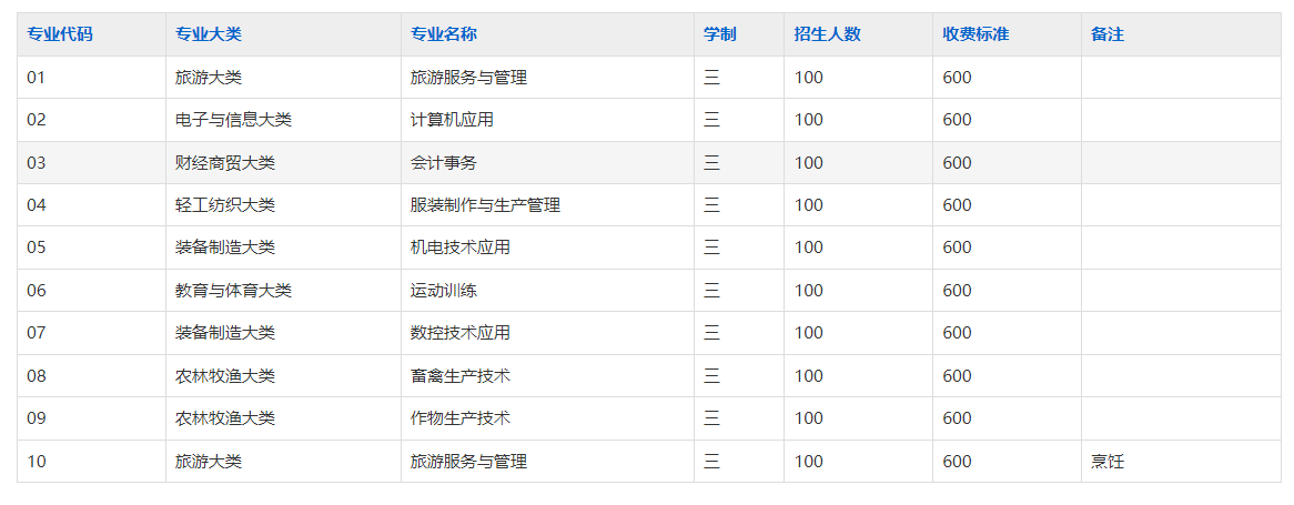 殷汇职高