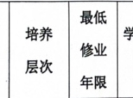 合肥城市学院2024年成人学历考试招生简章