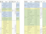 安徽铜陵技师学院（铜陵理工学校）2025年招生简章