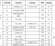 芜湖电缆工业学校2025年招生简章