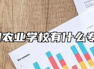 阜阳农业学校有什么专业？