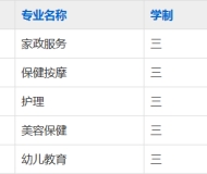 芜湖建康技工学校2023年招生简章