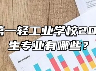 安徽省第一轻工业学校2024年招生专业有哪些？