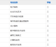 合肥高新科技学校2023年招生简章