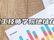 安徽建工技师学院地址在哪里？