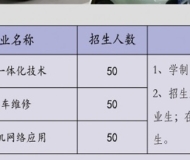 安徽电子工程学校2025年招生简章
