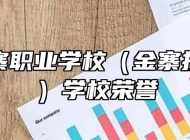 安徽金寨职业学校（金寨技师学院）学校荣誉