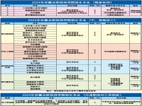 安徽合肥技师学院2025年招生简章
