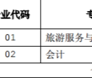 滁州市机电工程学校2024年招生简章