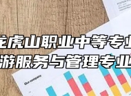 鹰潭市龙虎山职业中等专业学校旅游服务与管理专业