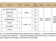 江西省民政学校2023年招生简章