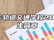 合肥长丰轨道交通学校2022年招生简章