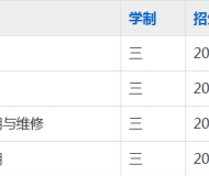 淮南科贸学校2023年招生简章