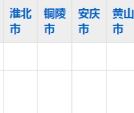滁州城市职业学院2023年五年制大专招生简章