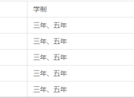 万年中等专业学校2023年招生简章