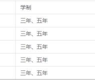 万年中等专业学校2023年招生简章