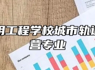 鹰潭应用工程学校城市轨道交通运营专业