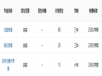 安徽黄梅戏艺术职业学院（中专部）2025年招生简章