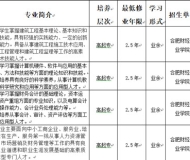 合肥财经职业学院2023年成人高起专招生简章
