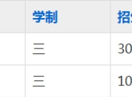 淮北市树人中等专业学校2024年招生简章