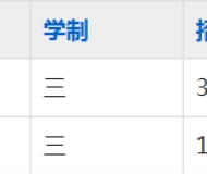 淮北市树人中等专业学校2024年招生简章