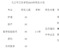 九江市卫生学校2023年招生简章