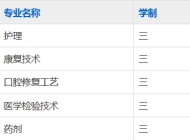 皖南医药卫生学校2023年招生简章