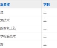 皖南医药卫生学校2023年招生简章