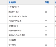 合肥城市管理学校2023年招生简章