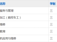黄山市技工学校2023年招生简章