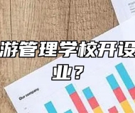 黄山市旅游管理学校开设了哪些专业？