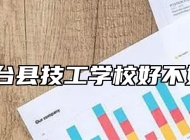凤台县技工学校好不好？