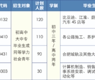 安徽省公路工程技工学校2025年招生简章