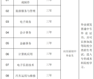 六安市职业学校2025年招生简章