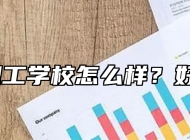 安徽理工学校怎么样？好不好？