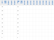淮南职业技术学院2023年五年制大专招生简章