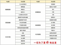 合肥理工学校2025年招生简章