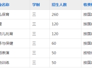 安徽省宿州逸夫师范学校2023年招生简章