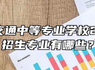 淮南市交通中等专业学校2024年招生专业有哪些？