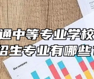 淮南市交通中等专业学校2024年招生专业有哪些？