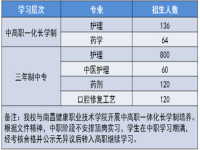 南昌市卫生学校2023年招生简章