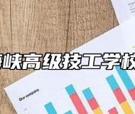 桐城海峡高级技工学校在哪？