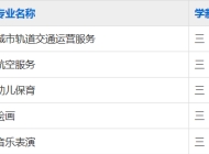 亳州幼儿师范学校2023年招生简章