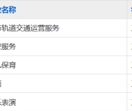 亳州幼儿师范学校2023年招生简章