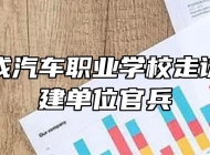 安徽玉成汽车职业学校走访慰问共建单位官兵
