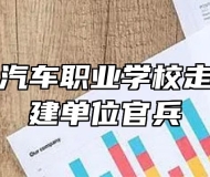 安徽玉成汽车职业学校走访慰问共建单位官兵