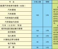 合肥市公交技工学校2023年招生简章