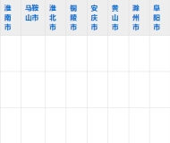 灵璧县高级职业技术学校2023年五年制大专招生简章
