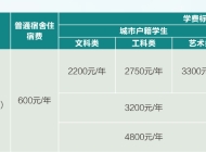 江西省电子信息工程学校2023年招生简章